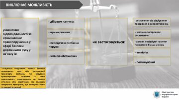 Публікація МВС України, скріншот: Facebook