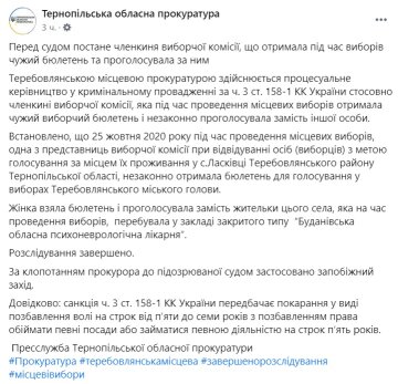 Публикация Тернопольской областной прокуратуры: Facebook