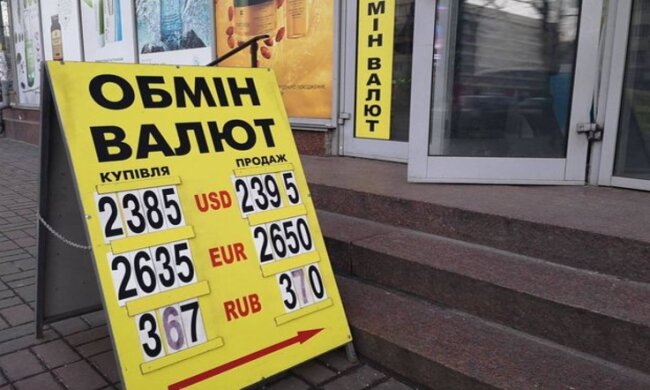 Курс валют