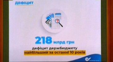 Держбюджет 2020 - скріншот