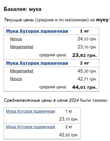 Ціни на борошно, скріншот: Minfin