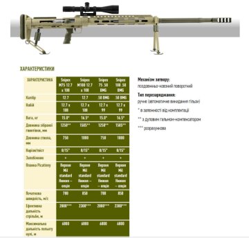 Фото: defence-ua.com