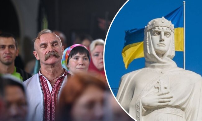 Церковний календар на липень 2026