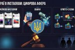 Шахраї в Instagram продавали неіснуючі iPhone