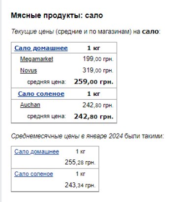 Цены на сало. Фото: скрин Минфин
