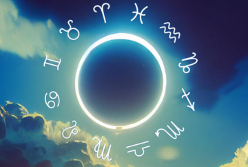 Гороскоп, знаки Зодиака, изображение: Pinterest