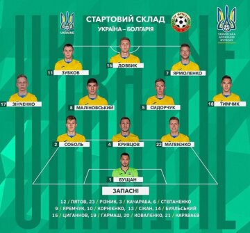 Збірна України, instagram.com/uafukraine