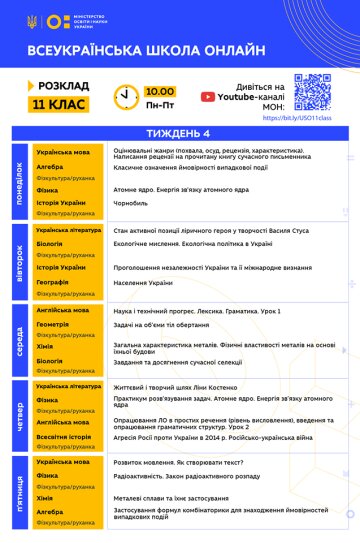 Розклад уроків онлайн на 4 тиждень для 11 класу МОН