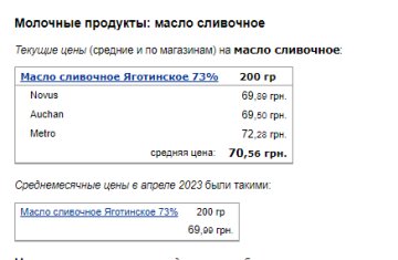 Ціни на вершкове масло. Фото: скрін Мінфін