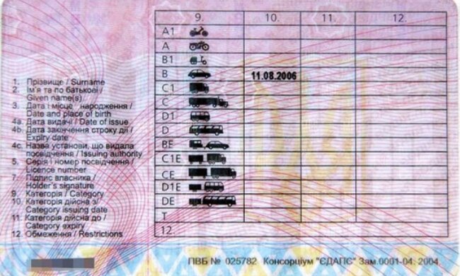 У водійських правах з'являться дві нові категорії