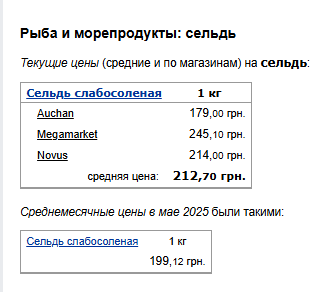 Ціни на рибу Фото: скрін Мінфін