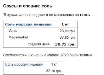 Цены на соль, скриншот: Minfin