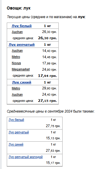 Цены на лук. Фото: скрин Минфин