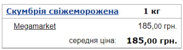 Середня ціна скумбрії в Україні. Фото: Мінфін