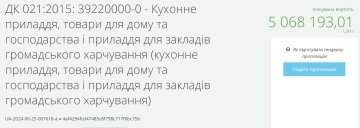 Тендер на закупівлю товарів для дому від "Київтеплоенерго" / фото: скриншот Prozorro