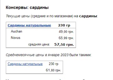 Цены на рыбные консервы. Фото: скрин Минфин