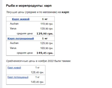 Цены на рыбу. Фото: скрин Минфин