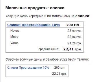 Ціни на вершки. Фото: скрін Мінфін