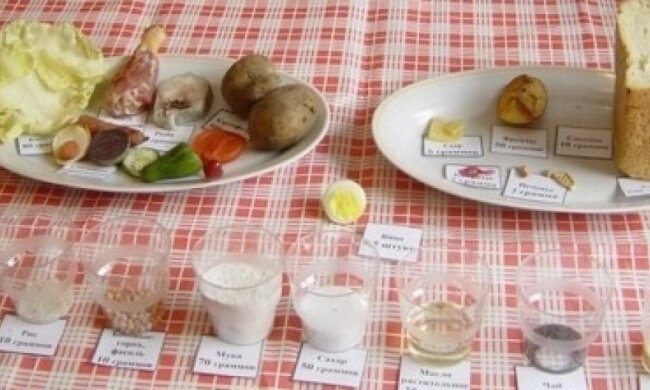  Потребительская корзина: чайная ложка гречки в день и 7 пар носков на год