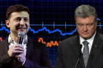 Они пытаются изменить тактику поведения: ведьма рассказала, о чем думают сейчас Порошенко и Зеленский