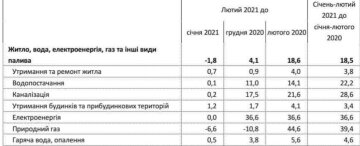 Скрин: Юрий Атаманюк / Телеграмм