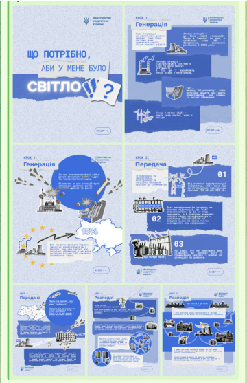 Сообщение Министерства энергетики Украины: фото Telegram