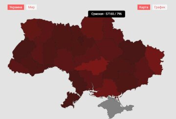 Коронавірус в Україні, скрін: my.ua/coronavirus