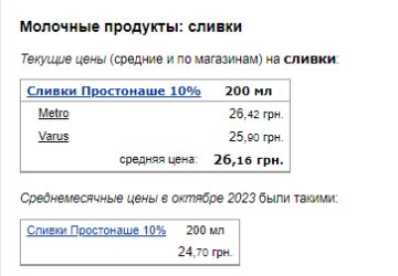 Ціни на вершки. Фото: скрін Мінфін