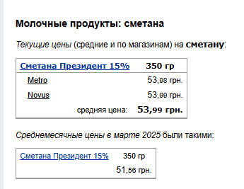 Цены на сметану. Фото: скрин Минфин