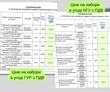 Справа "посилених сухпаїв"