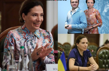 Юлия и Сергей Лёвочкины