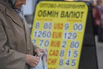 курс валют