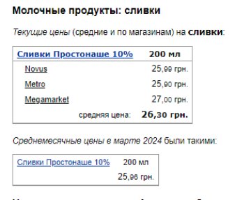 Цены на сливки. Фото: скрин Минфин