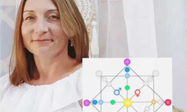 Ворожки в OLX