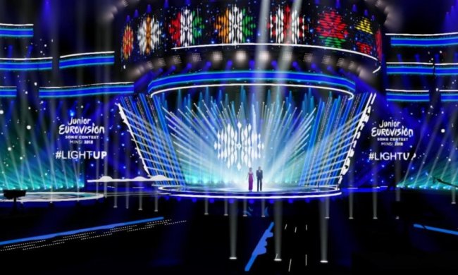 Евровидение