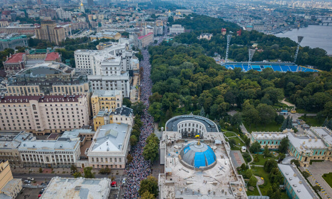 Київ з висоти - фото Гудновости