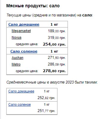 Цены на сало. Фото: скрин Минфин