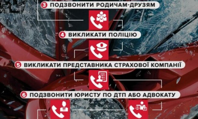 Прості правила: як діяти у випадку ДТП (відео)