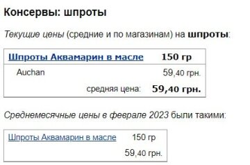 Ціни на шпроти, скріншот: Minfin