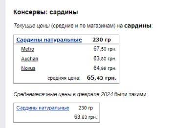 Цены на сардины. Фото: скрин Минфин