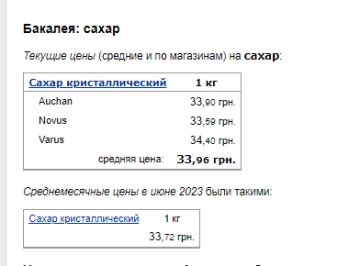 Ціни на цукор. Фото: скрін Мінфін