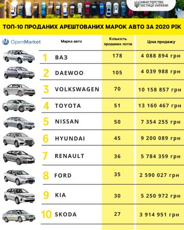 Инфографика / фото: Минюст