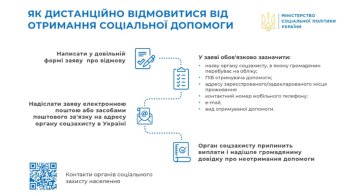 Дистанционный отказ от соцпомощи, скриншот: Минсоцполитики