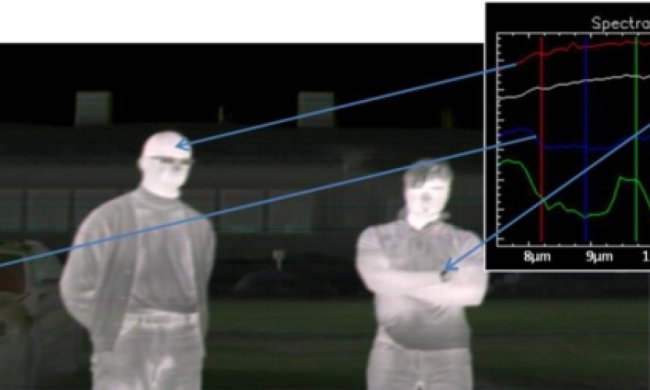 В США навчились виявляти пояс смертника за сто метрів