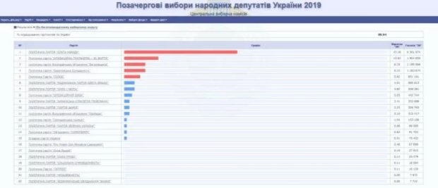 0GpP2UDaNNEqEXnC2bS1yRyFheyeGSu5UIUFBnUM - Головні новини за ніч у викладі журналістів видання Znaj.ua - rai.ua