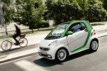 Новинки для жінок показали на Женевському автосалоні