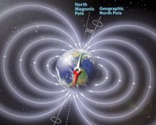 Земна вісь змінила напрямок руху - NASA