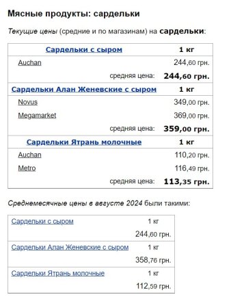 Ціни на сардельки, скріншот: Minfin