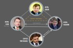 Игорь Бакай, Игорь Сало, Игорь Насалик - бермудский треугольник украинского угля