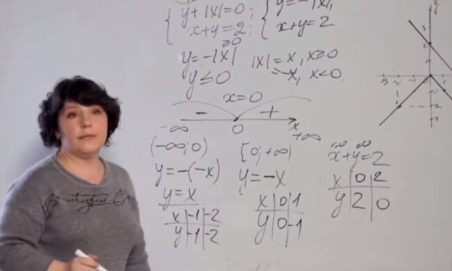 Школа, фото YouTube